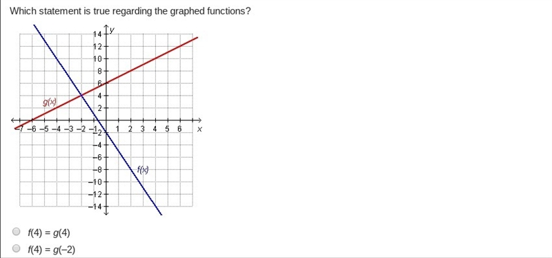 Please help i am having trouble understanding-example-1