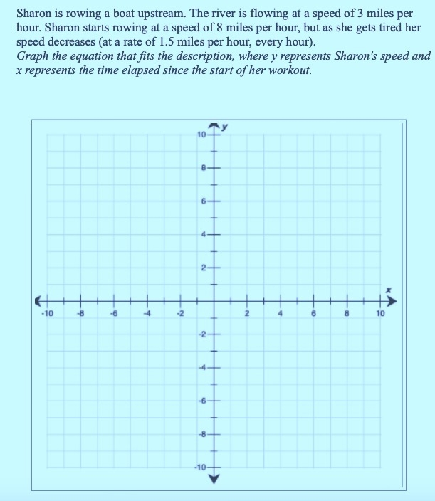 Help me with graphing this please explain-example-1