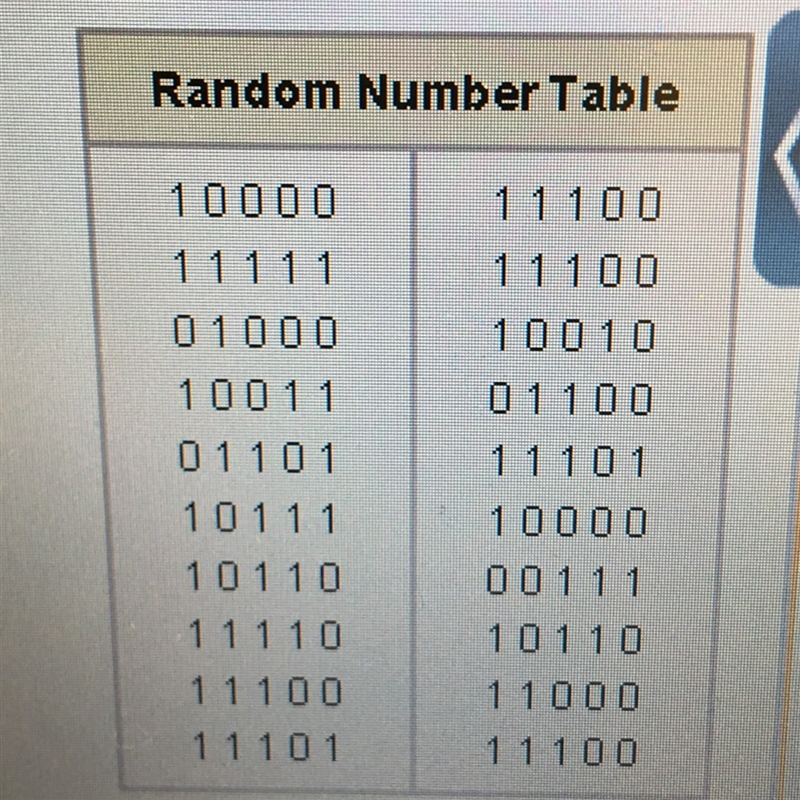 What is the probability of guessing at random exactly one correct answer? Round to-example-1