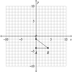 Find the perimeter of ABC with vertices A(0,-4), B(4,-4), and C(0,-1). A. 7 units-example-1