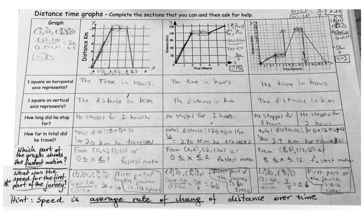 Is this correct? If not what did I do wrong? (25 points-example-1