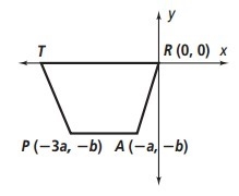 Please help me!! I need to get this right to pass ASAP 1. Isosceles trapezoid TRAP-example-1