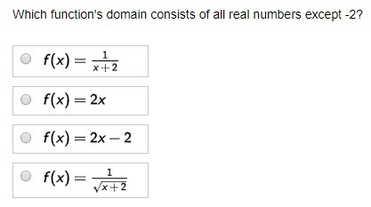 Which function's domain consists of all real numbers except -2?-example-1