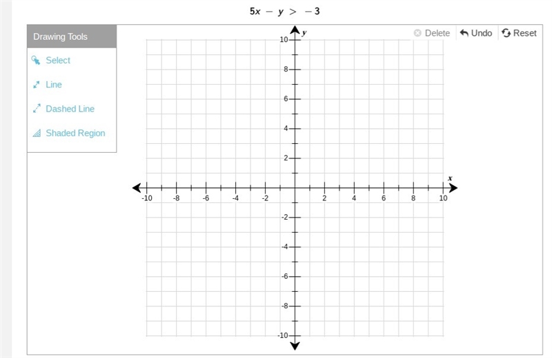 Graph the solution to the following linear inequality in the coordinate plane.-example-1