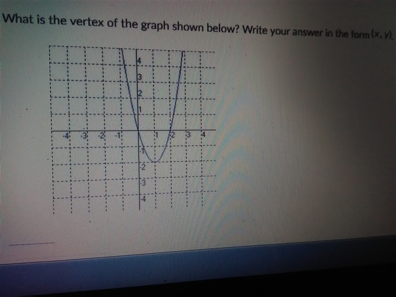 Any answer? What is the vertex of the graph shown below? Write your answer in the-example-1