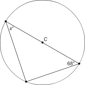 In circle C, what is the value of x? x = 112° x = 90° x = 68° x = 22°-example-1