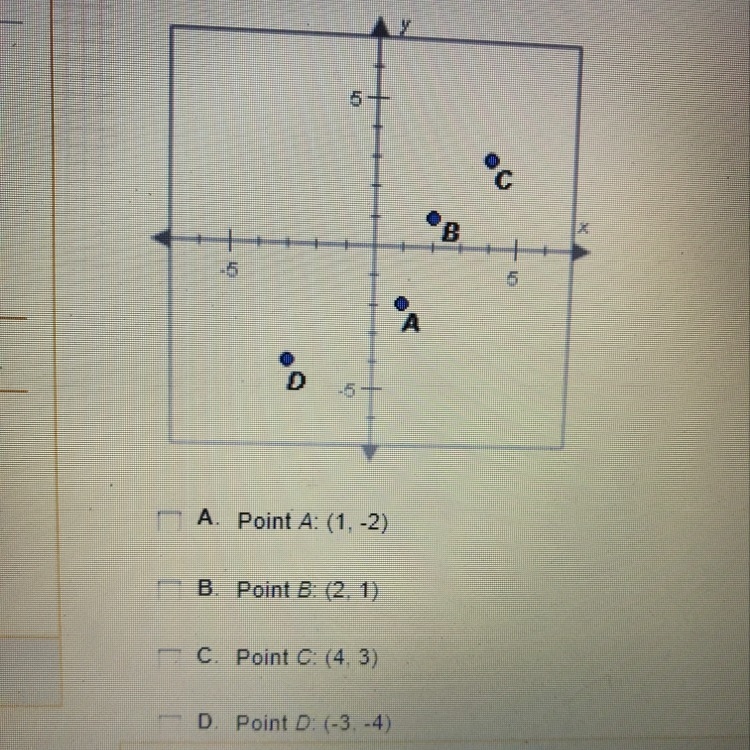 Which of the points shown below are on the line given by the equation y = x - 1-example-1