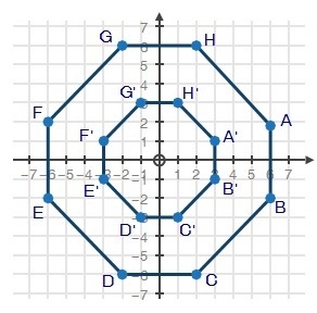 Octagon ABCDEFGH and its dilation, octagon A'B'C'D'E'F'G'H', are shown on the coordinate-example-1