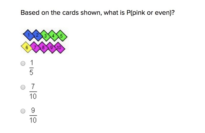 HELP PLEASE! 15 PTS in case you cannot read the picture: question - based on the cards-example-1