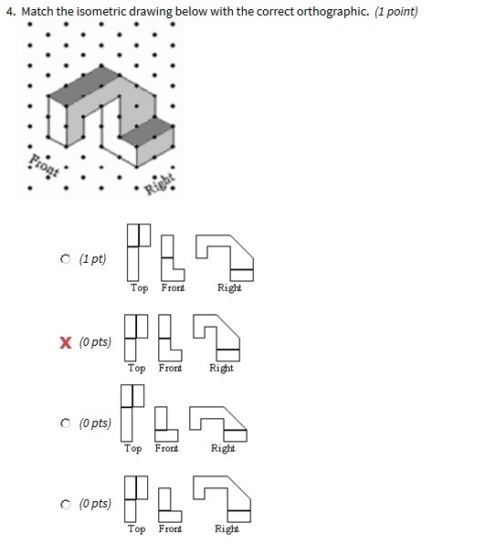 How come the first choice is correct????-example-1