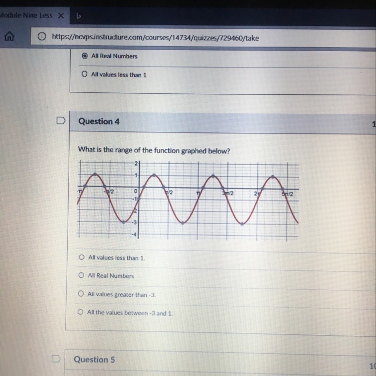 What is the range of function graphed below-example-1