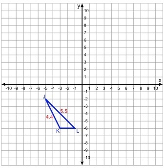 20 POINTS,, PLEASE HELP!!! Given points K'(1, -2) and L'(1, -4), what are the coordinates-example-1