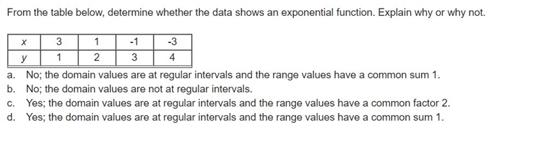 From the table below, determine whether the data shows an exponential function. Explain-example-1