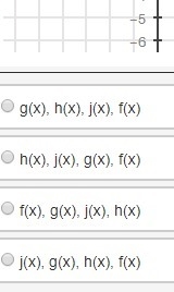 Given four functions, place them in order of their y-intercept, from lowest to highest-example-2