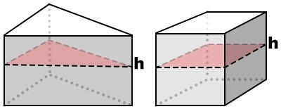 please help!! Assume the given triangular prism and rectangular prism have equal cross-example-1