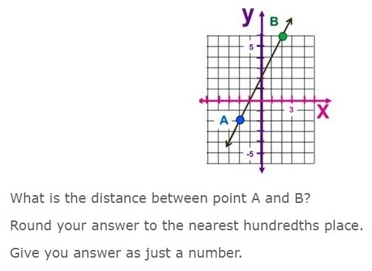 What is the distance between point A and B? Round your answer to the nearest hundredths-example-1