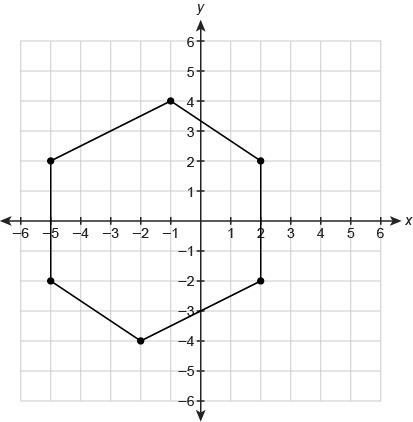 What is the area of this figure? Enter your answer in the box. units²-example-1