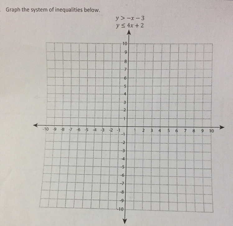 Help ASAP Math homework due tonight-example-1