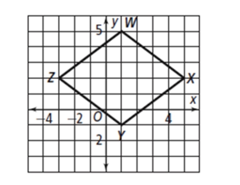 PLEASE HELP SUPER EASY IM JUST STUPID Which is the most accurate description of the-example-1