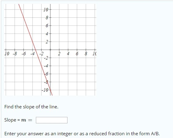 Find the slope of the line.-example-1