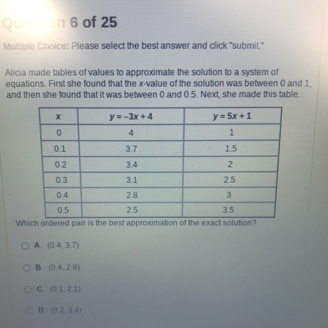 Which ordered pair is the exact solution-example-1