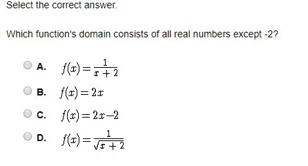 Which function's domain consists of all real numbers except -2?-example-1