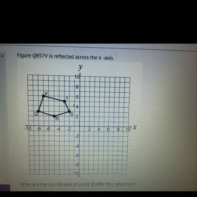 What are the coordinates of point Q after this reflection -8,3 -8,-3 -3,-8 8,3-example-1