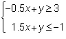 Which region represents the solution to the given system of inequalities?-example-2