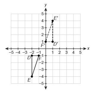 Use the figure below to answer the questions. a. Write in words, a two step sequence-example-1