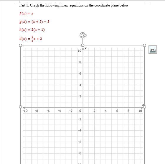 HELP PLEASE ASAP! f(x)=x g(x)=(x+2)-3 h(x)=2(x-1) d(x)=1/2 x+2-example-1