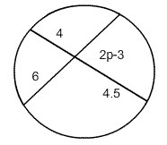 Find the value of p in the figure below.-example-1