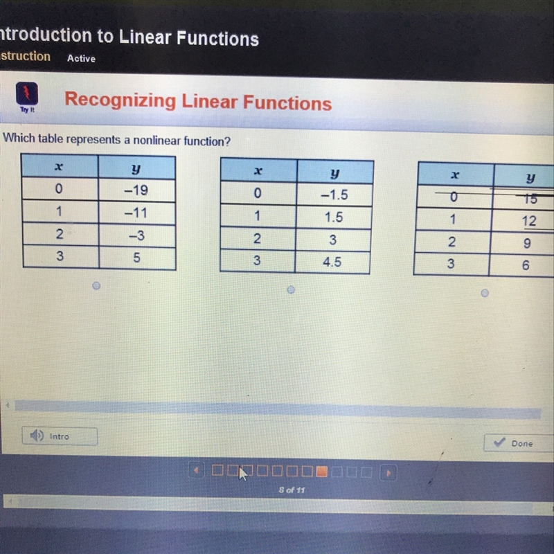 Which table represents a nonlinear function?-example-1