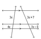 What is the value of x? A. 52/3 B.3/4 C.17 D. 52/7-example-1