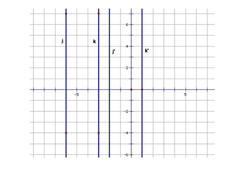 Line j and Line k are parallel lines that have been translated. The resulting images-example-1