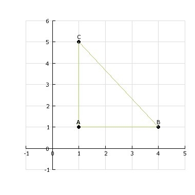 The triangle shown in the diagram is going to be dilated by a scale factor of 1/3. What-example-1