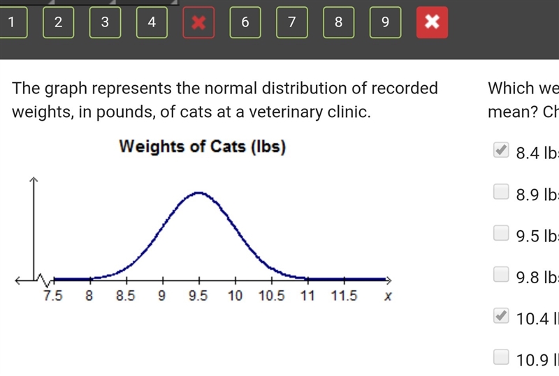 The graph represents the normal distribution of recorded weights, in pounds, of cats-example-1