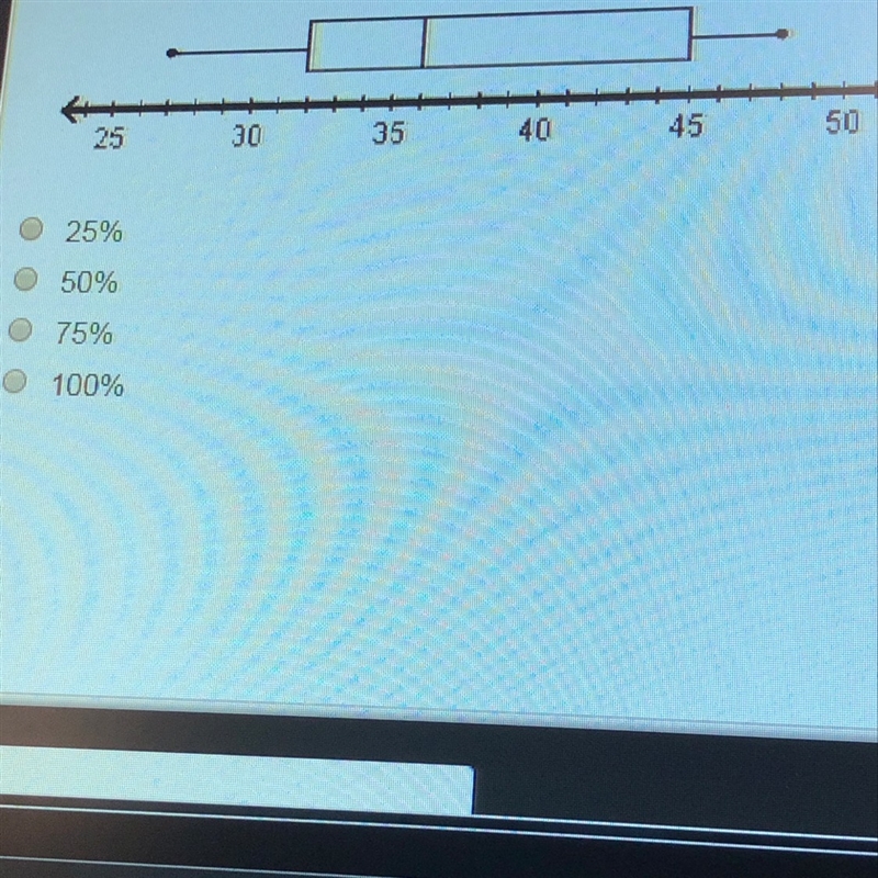 What percentage of the data values falls between the values of 27 and 45 in the data-example-1