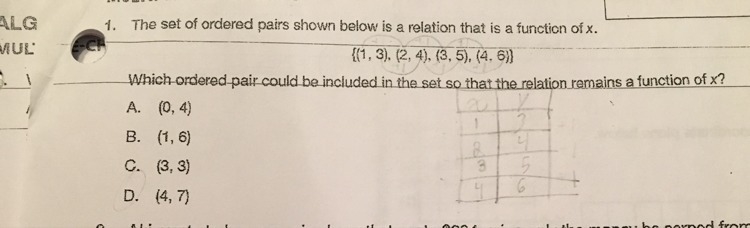 Which ordered pair could be included in the set so that the relation remains a function-example-1