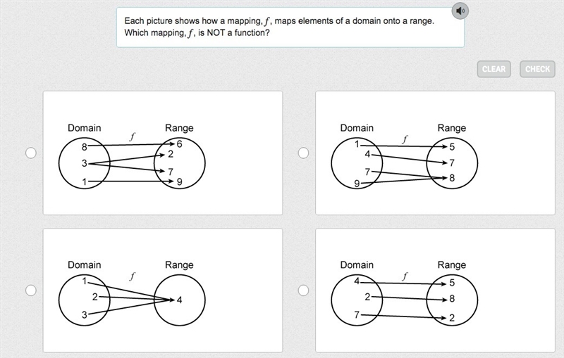 Each picture shows how a mapping, f, maps elements of a domain onto a range. Which-example-1