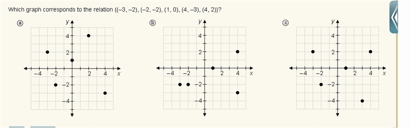 Please help asap 26 pts-example-1