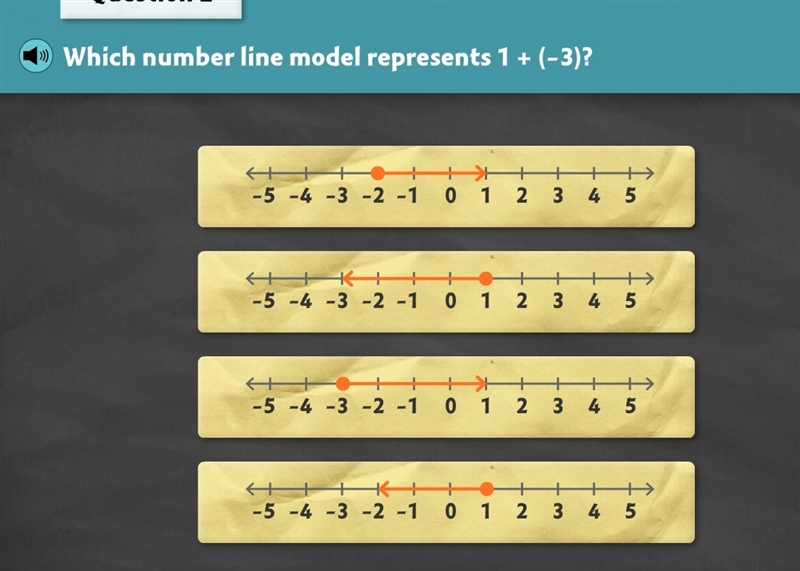 Which number line models represents 1+ (-3)-example-1