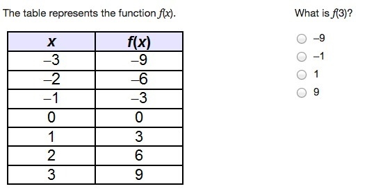 Someone please help me-example-1