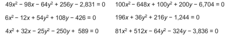 HELP Which equations represent hyperbolas?-example-1