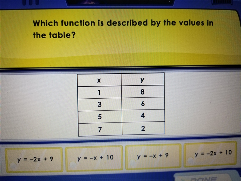 Helpppp plzzzzz which function is described by the values in the table?-example-1