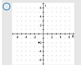 Plot the complex number. 2 + i-example-3