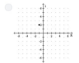 Plot the complex number. 2 + i-example-4