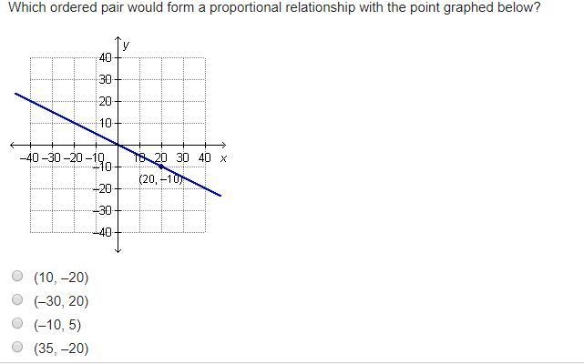 100 Points please help. :)-example-1