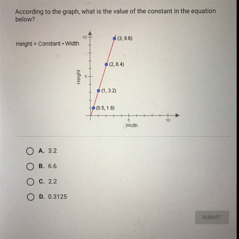 According to the graph what is the value of the constant in the equation below ?-example-1