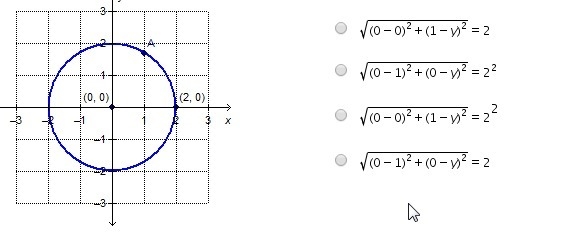 Point A lies on the circle and has an x-coordinate of 1. Which is the correct calculation-example-1