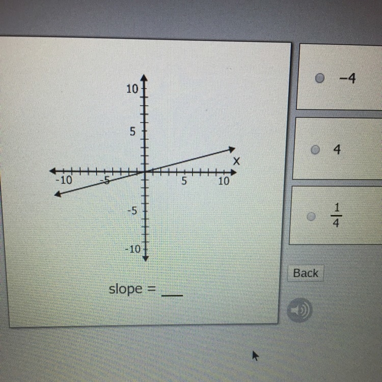 What is the slope of this line?-example-1